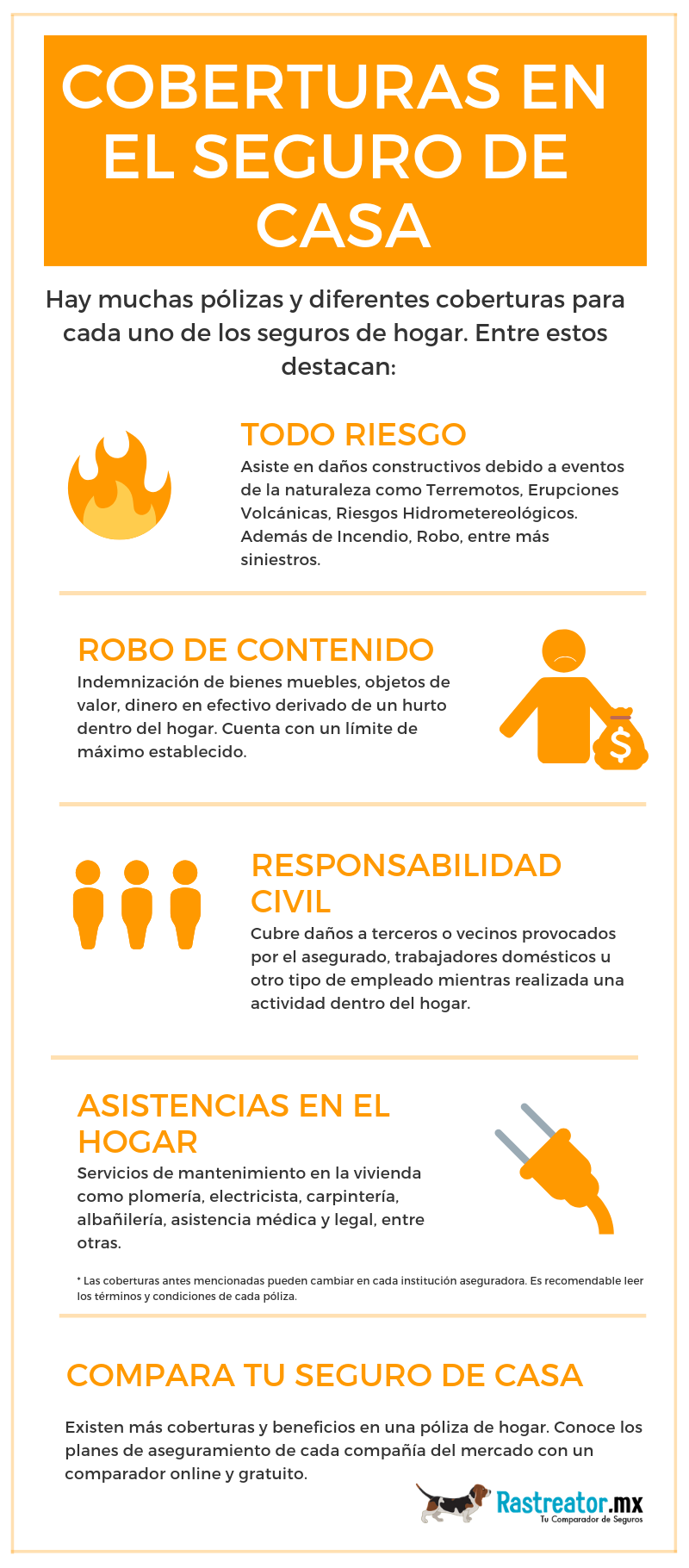 Infografía Limpieza Suelos