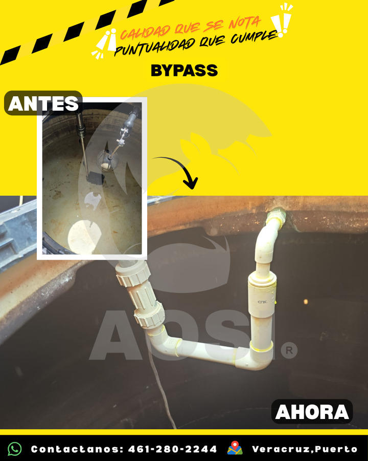 Bypass