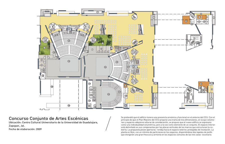 CONCURSO CONJUNTO DE ARTES ESCÉNICAS, U. DE G.