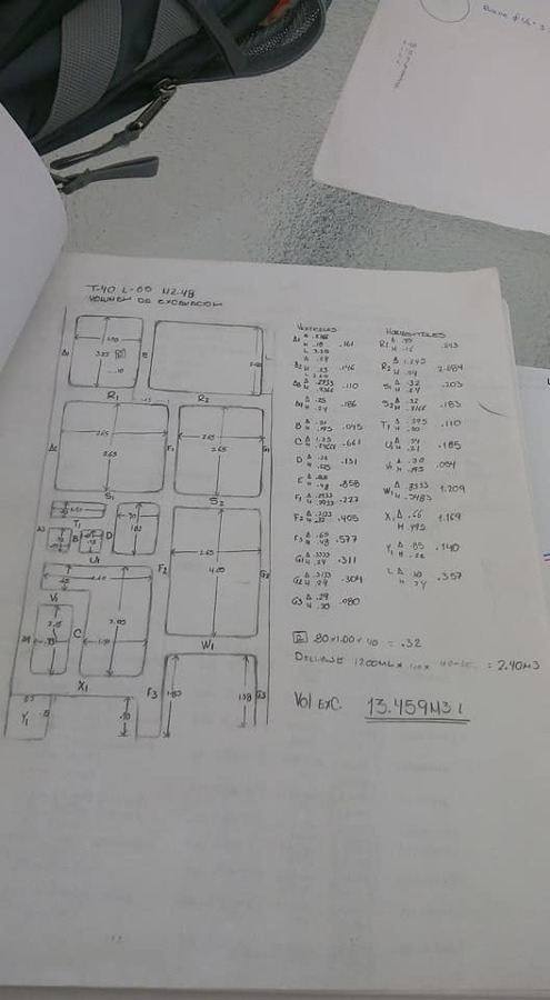 CUANTIFICACION DE OBRAS