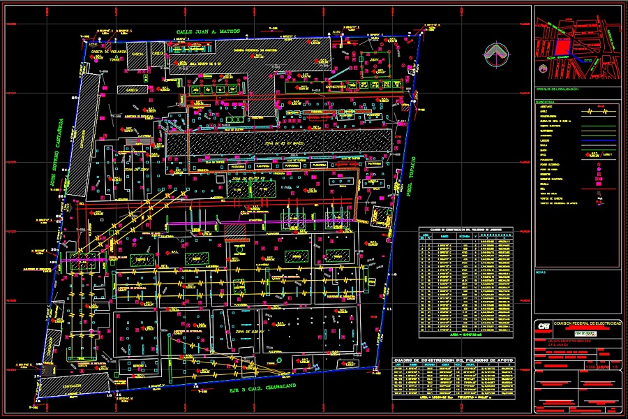 Levantamiento Topográfico de Subestación CFE