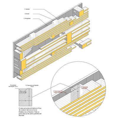 DETALLE CONSTRUCTIVO