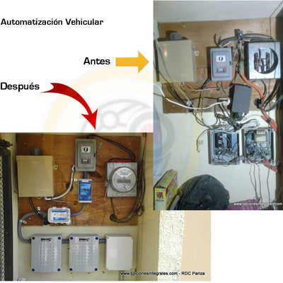 Automatización Vehicular