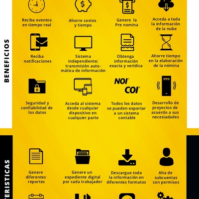 Beneficios del control de asistencia vía Web