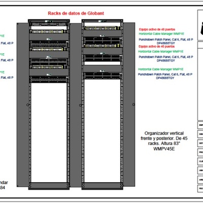 Proyecto de Cableado Estructurado para oficinas en Insurgentes
