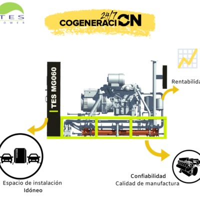 Equipos  Cogeneración