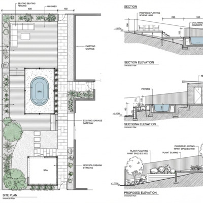 proyecto jardin