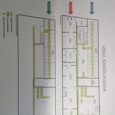 layout Almacén Bioscientia SA de CV