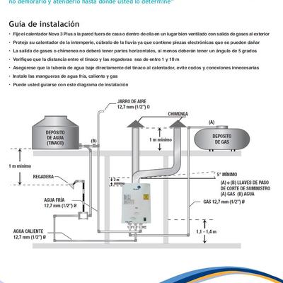 Diagrama