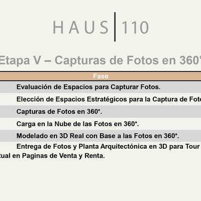 Servicios - Haus 110