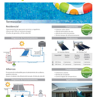 fotovoltaico
