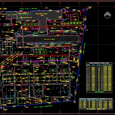 Levantamiento Topográfico de Subestación CFE