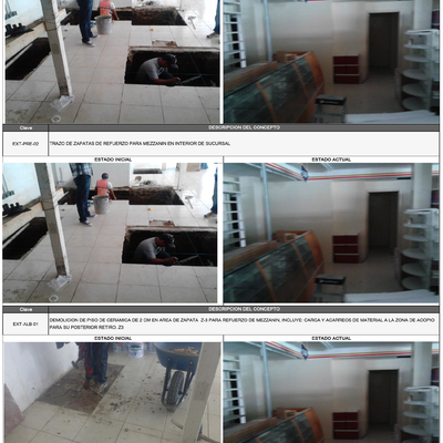 adecuaciones en Farmacias Guadalajara.