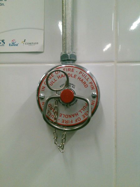 Sistemas de supresión para cocinas. 