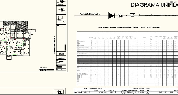 Planos Eléctricos