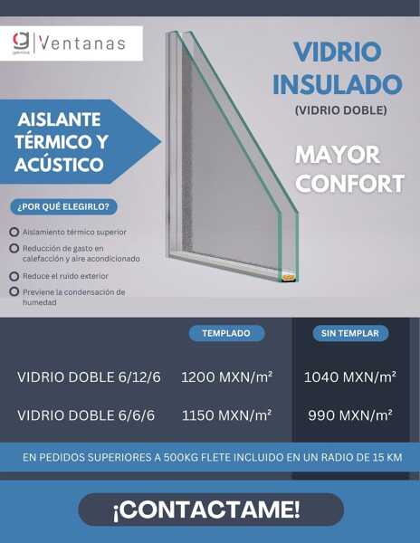 VIDRIO INSULADO
