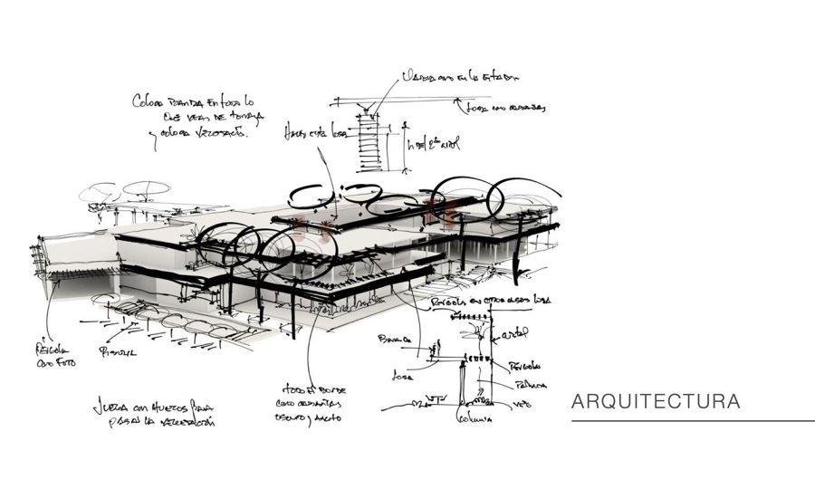 Arquitectura Hotel