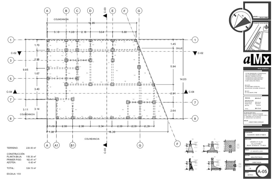Cimentación