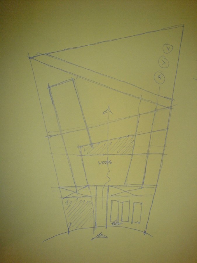 Concepto-esquema