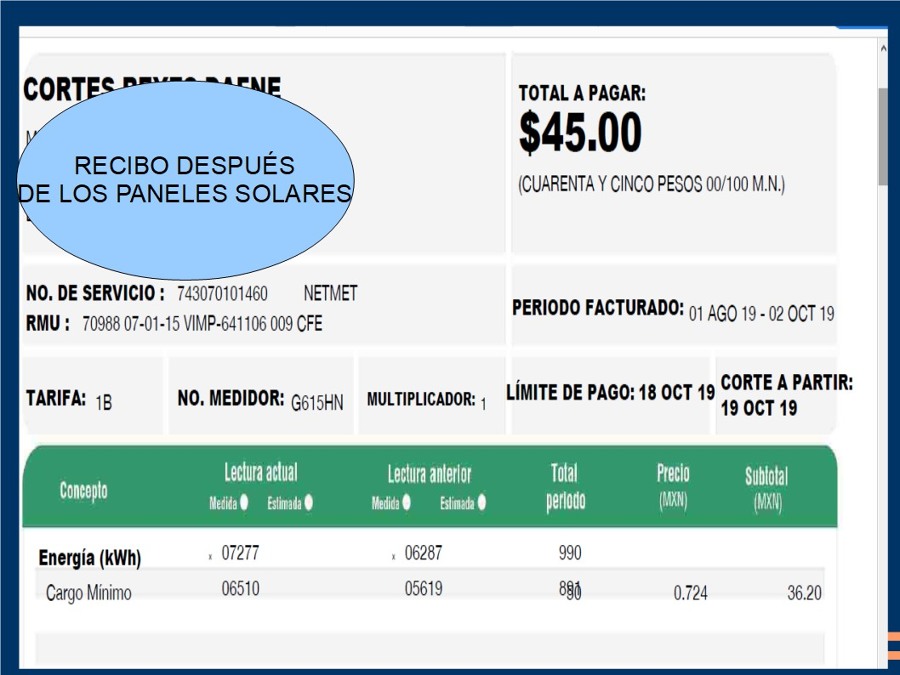 DESPUÉS DE LOS PANELES