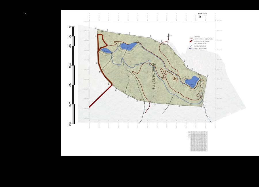 DIBUJO PROYECTO DE SENDEROS MONTE ALTO