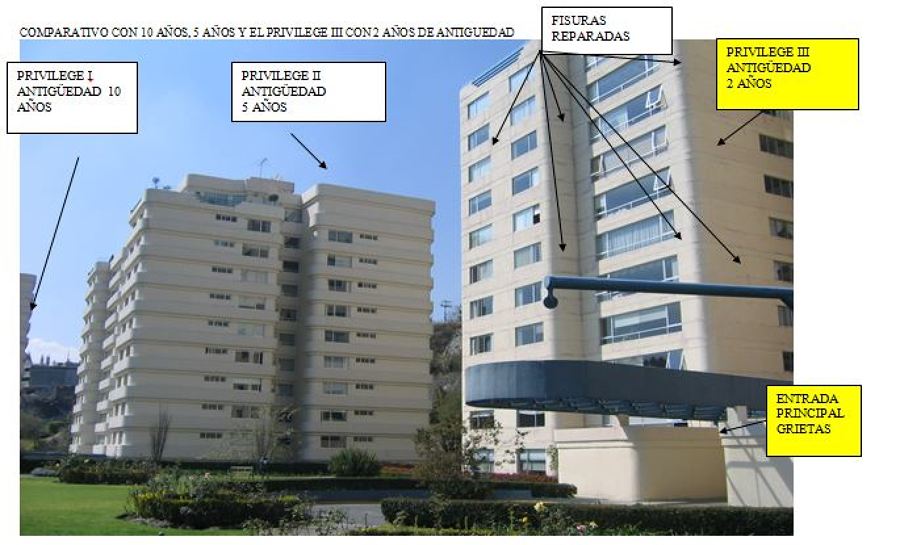 Dictamen de patologías en edificio