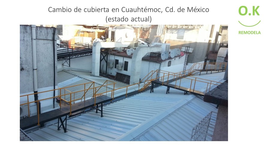 Estado actual