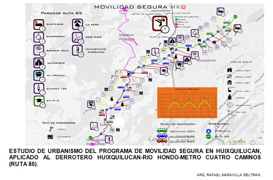Estudio de Urbanismo