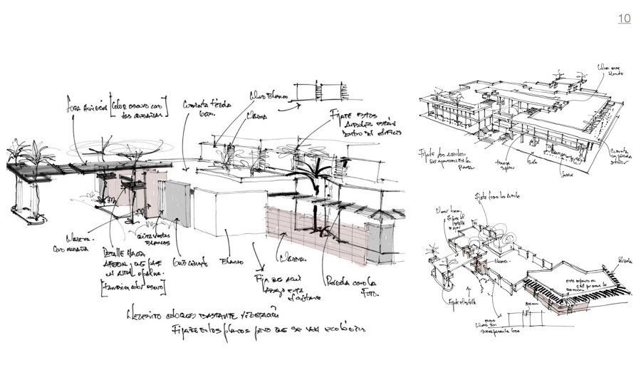 IDC Arquitectura