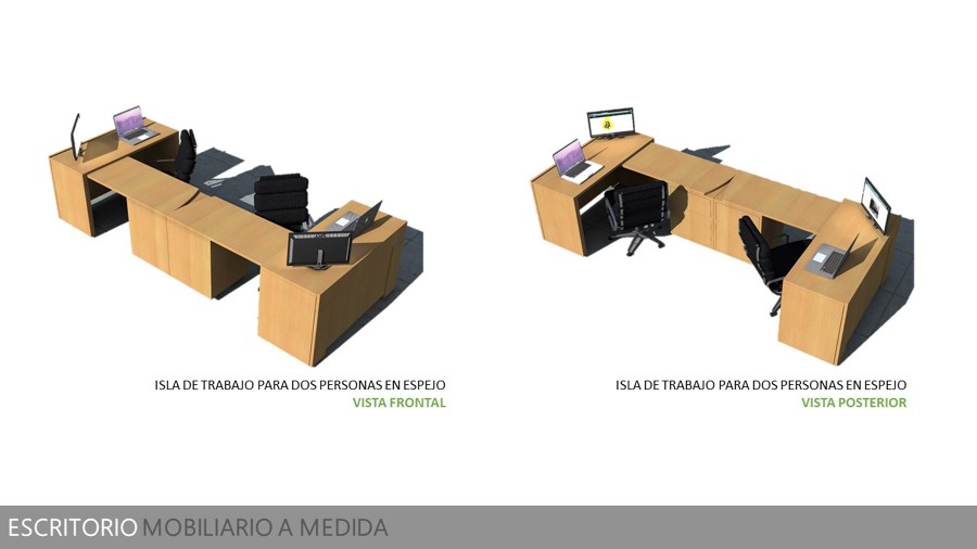 ISLAS DE TRABAJO 2 PERSONAS.