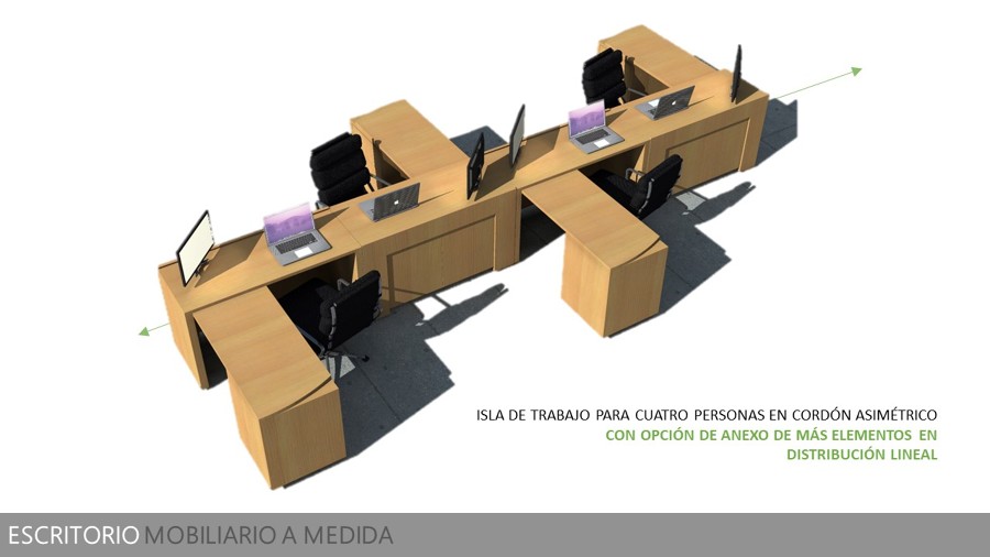 ISLAS DE TRABAJO 4 PERSONAS.