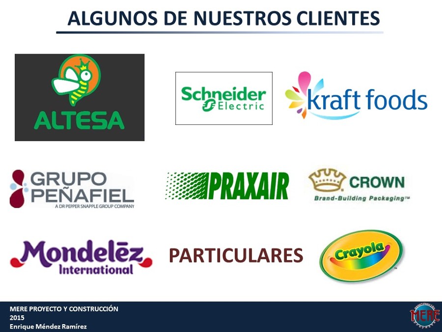 NUESTROS CLIENTES