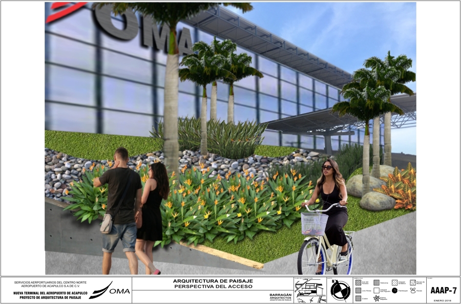 Perspectiva 1