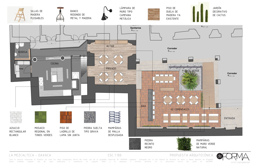 Planta arquitectónica