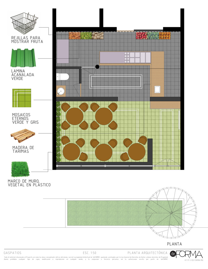 Planta arquitectónica