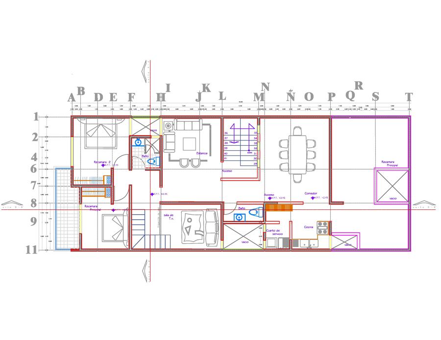 Planta Pent-Hause
