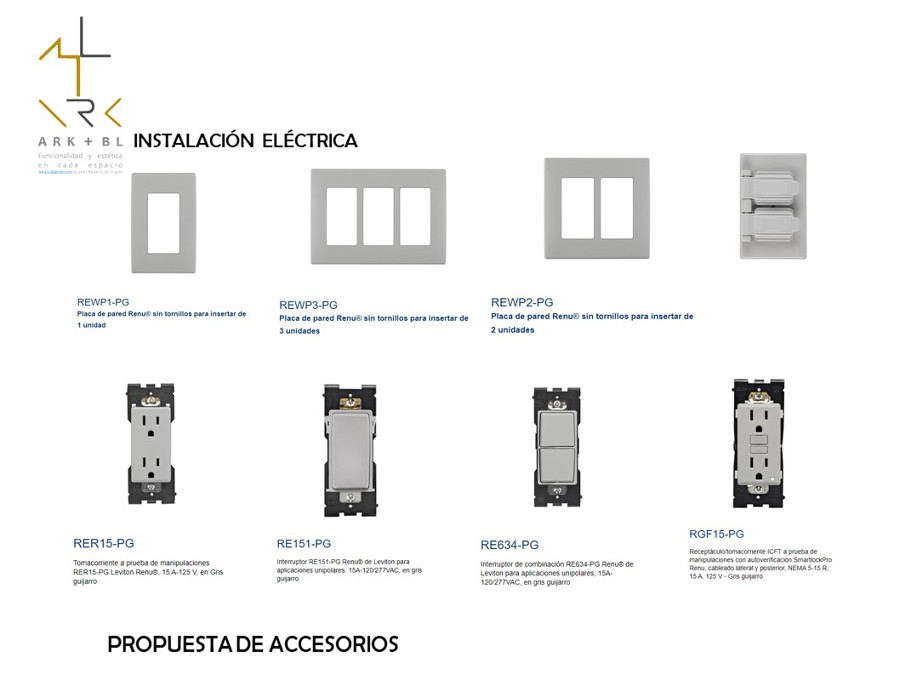 Propuesta de modelos de contactos