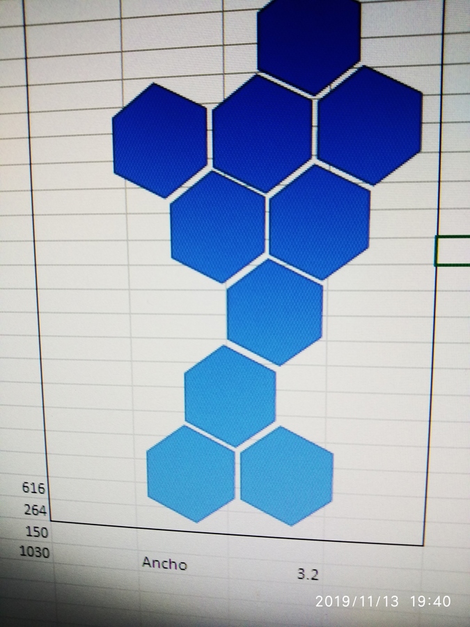 Proyecto