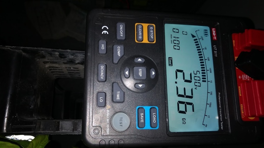 Pruebas de meggeo a cables de alimentación