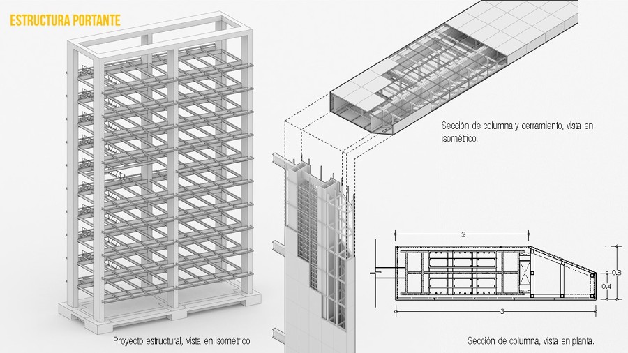 Sistema estructural