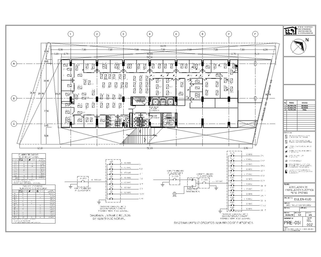 Remodelacion de oficinas.