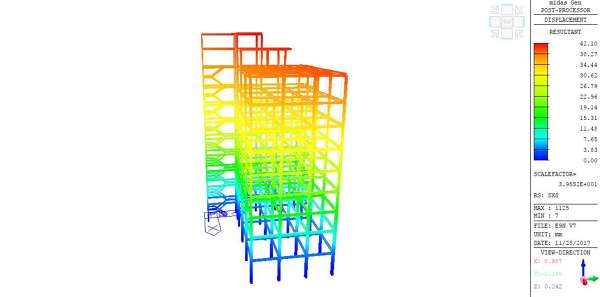Análisis de elementos estructurales