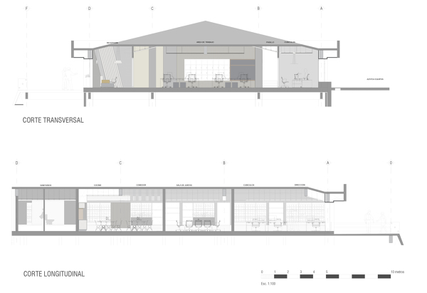 Cortes arquitectónicos