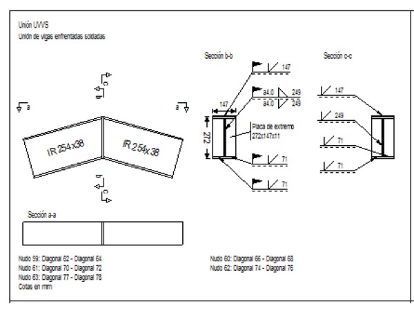 Diseño de conexiones