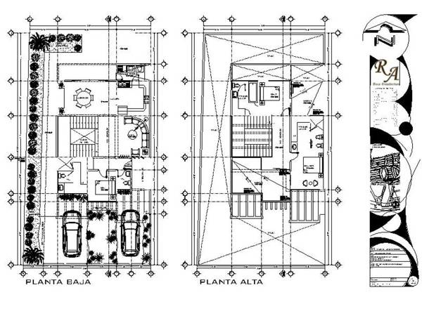 Plano de permisos