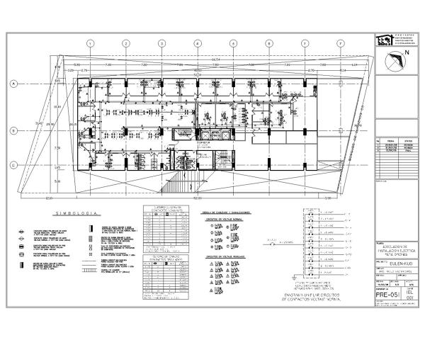 Remodelacion de oficinas.