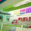 Bonyelatti