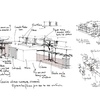 IDC Arquitectura