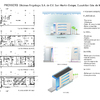 Lamina Oficinas Frigologic, Programa Arquitectónico