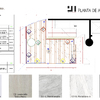 Planimetría acabados
